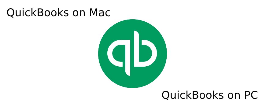 QuickBooks on Mac vs PC